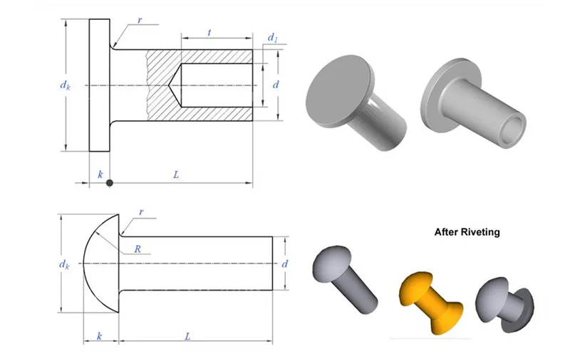 การแนะนำ Brife ของหมุดขึ้นรูปเย็น